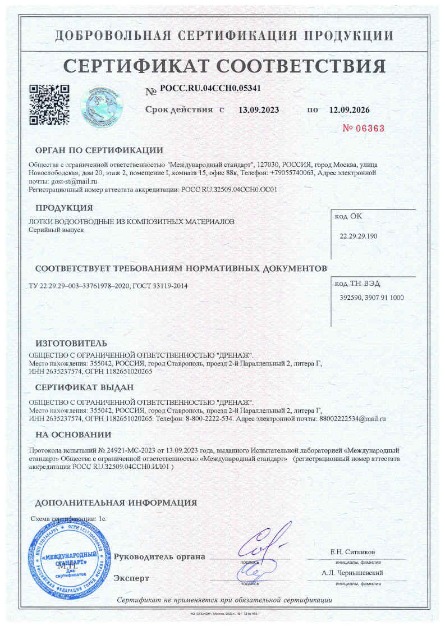 Образец добровольного Сертификата соответсвия